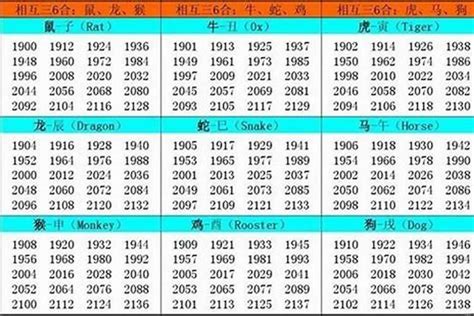 2026五行|2026年属马是什么命 2026年属马是什么命五行属性